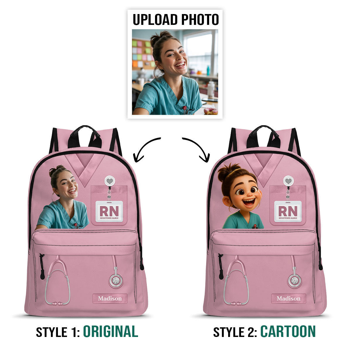 Love Nurse Life Photo - Personalized Backpack