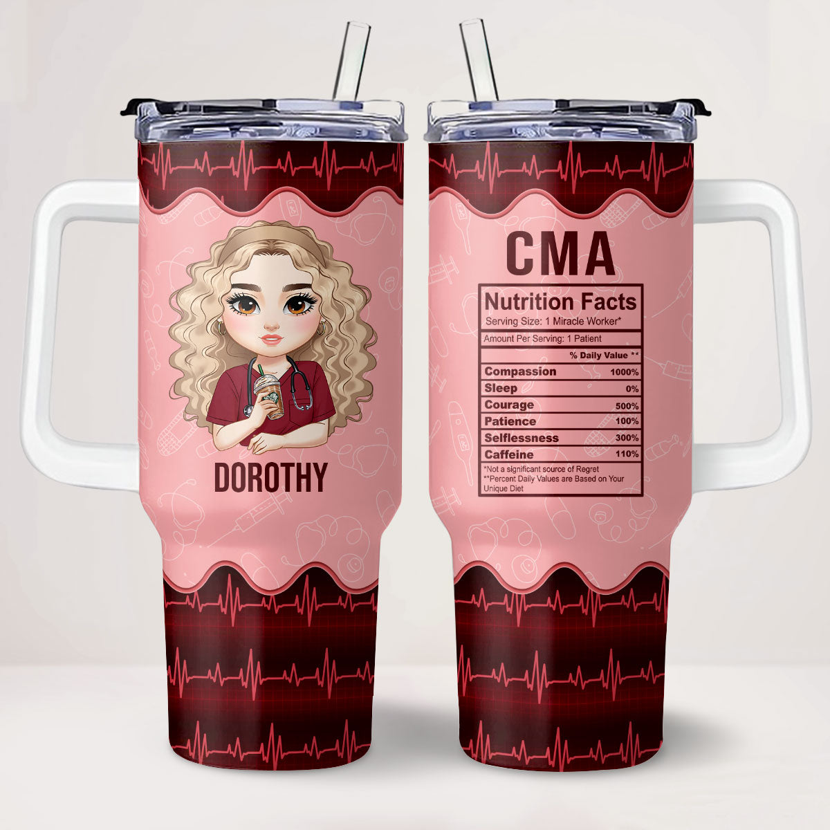 Nurse Nutrition Facts - Personalized Nurse 40oz Tumbler With Handle